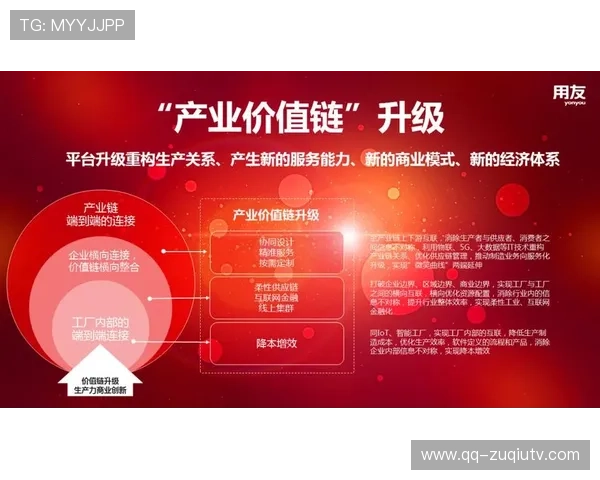 产业链上下游在系统重构期 加速整合形成规模效应